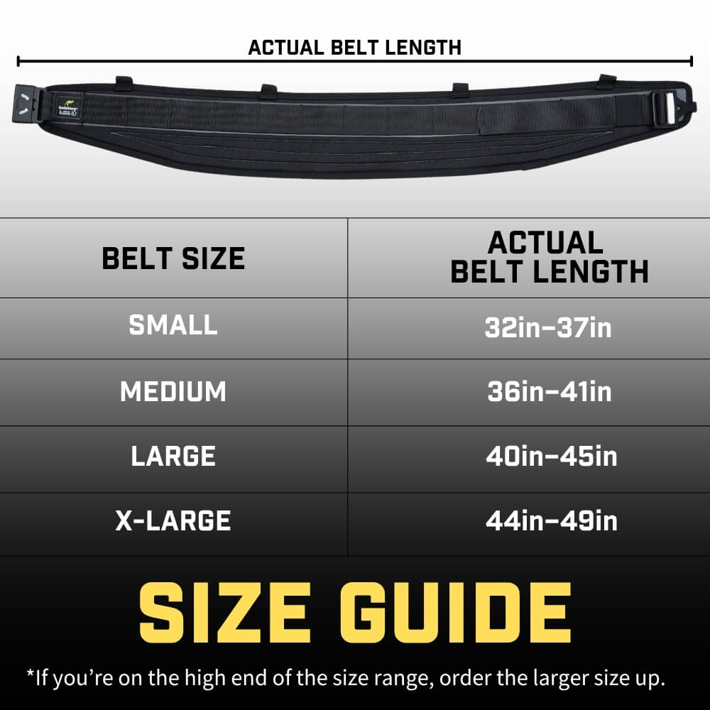 ModBelt HD Kit
