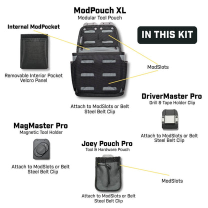 Electrician Tool Pouch Kit