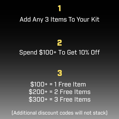 Kit Builder