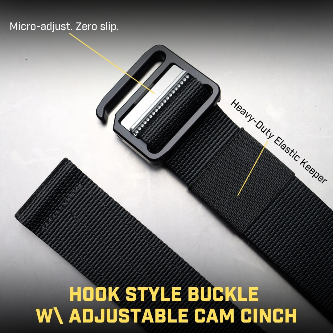 ModBelt | Everyday Tool Belt