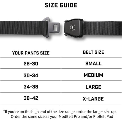 ModBelt Pro + RipBelt V2 Bundle